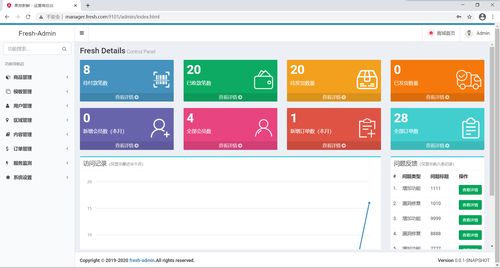 springcloud alibaba微服务架构生鲜商城企业级项目开发实战教程